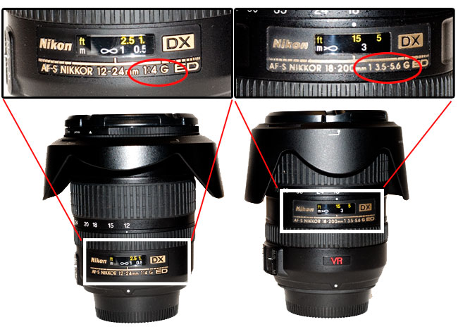 Zoom lenses and the lens markings showing max F-stop and variable F-stop found on some zoom lenses by Robert Berdan ©
