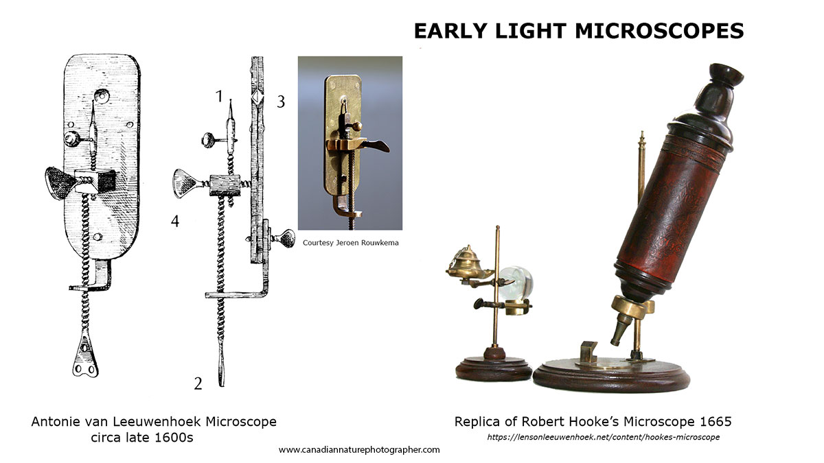 Early Light microscopes from Wkipedia