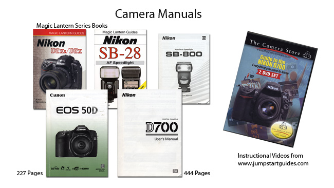 Camera manuals and training DVD