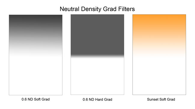 Neutral density grad filters by Robert Berdan 