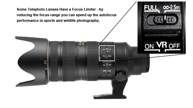Nikon 70-200 mm F2.8 lens VR switch by Robert Berdan ©